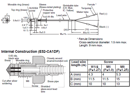 E52 with Ferrule (Low-cost Models) Dimensions 10 