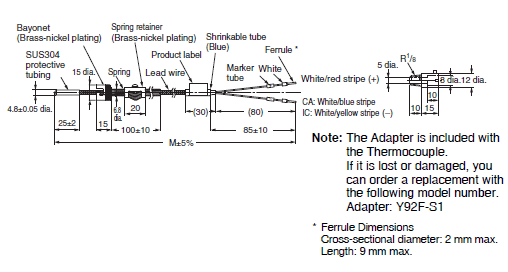 E52 with Ferrule (Exclusive Models) Dimensions 3 