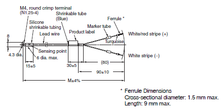 E52 with Ferrule (Exclusive Models) Dimensions 5 