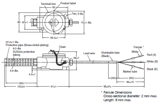 E52 with Ferrule (Exclusive Models) Dimensions 9 