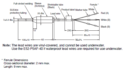 E52 with Ferrule (Exclusive Models) Dimensions 11 