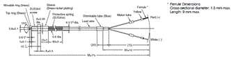 E52 with Ferrule (Exclusive Models) Dimensions 17 