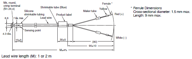 E52 with Ferrule (Exclusive Models) Dimensions 19 