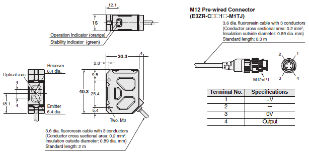 E3ZR-C Dimensions 3 