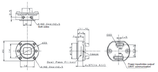 STC / FS Series Dimensions 63 