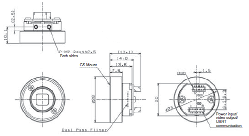 STC / FS Series Dimensions 64 