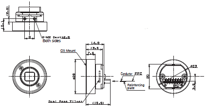 STC / FS Series Dimensions 71 