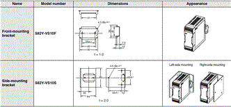 S8V-NF Dimensions 2 