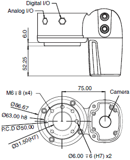 TM Series Dimensions 21 