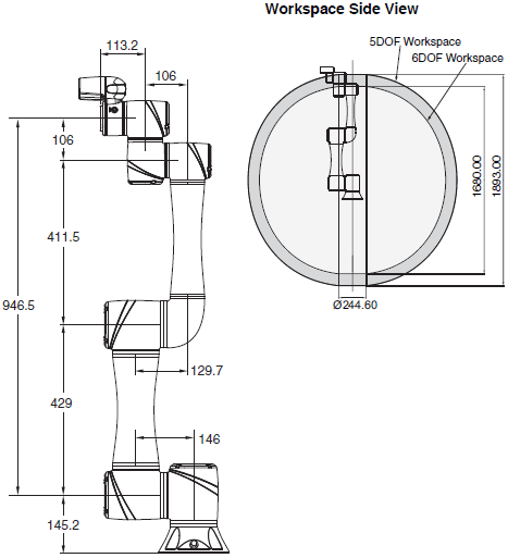 TM Series Dimensions 3 