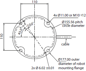 TM Series Dimensions 4 