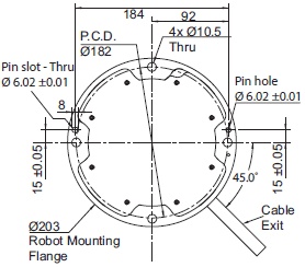 TM Series Dimensions 10 