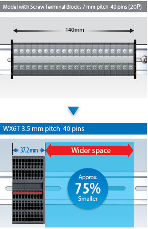 XW6T Features 14 