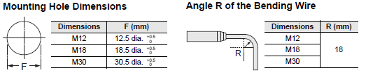 E2EW Dimensions 11 