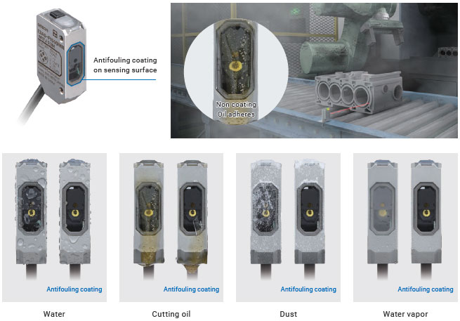 Tính năng của Dòng E3AS 26