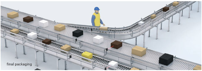 Tính năng của Dòng E3AS 54