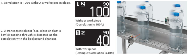 E3AS Series Features 60 