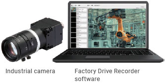 STC-FDR Features 2 