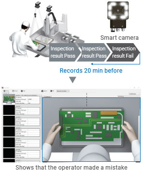 STC-FDR Features 10 