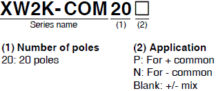 XW2K-COM Lineup 2 