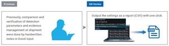 GD Series Features 17 