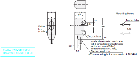 E3T Dimensions 5 