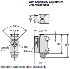 E3T Dimensions 54 