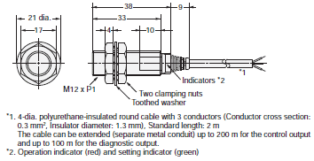 E2E (Special Models) Dimensions 15 