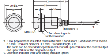 E2E (Special Models) Dimensions 16 