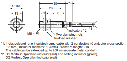 E2E (Special Models) Dimensions 5 