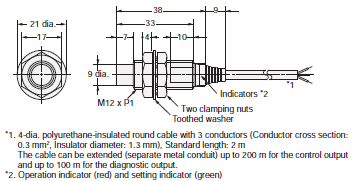 E2E (Special Models) Dimensions 18 