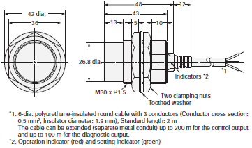 E2E (Special Models) Dimensions 20 