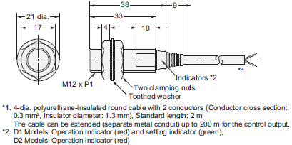 E2E (Special Models) Dimensions 6 