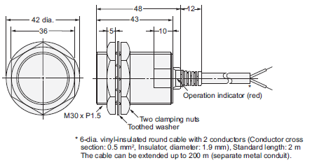 E2E (Special Models) Dimensions 33 