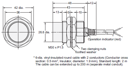 E2E (Special Models) Dimensions 37 