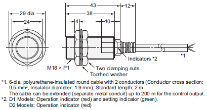 E2E (Special Models) Dimensions 7 