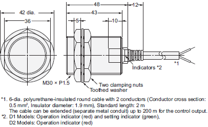 E2E (Special Models) Dimensions 8 