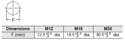 E2E (Special Models) Dimensions 50 