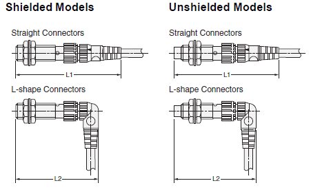 E2E (Special Models) Dimensions 51 