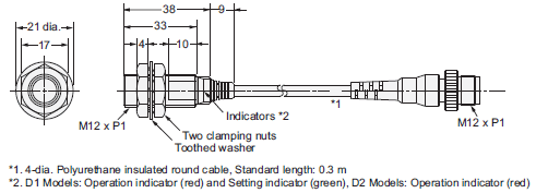 E2E (Special Models) Dimensions 10 