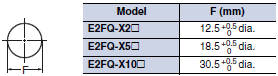 E2FQ Dimensions 18 E2FQ_Dim1