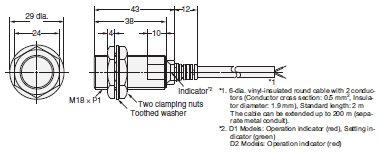 E2EZ Dimensions 3 