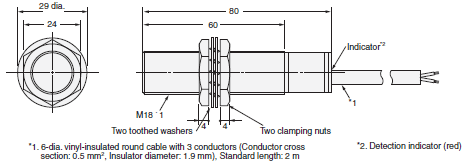 E2EZ Dimensions 5 