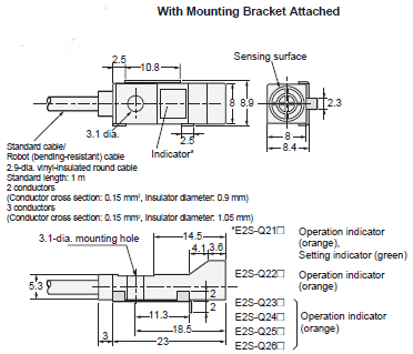 E2S Dimensions 6 