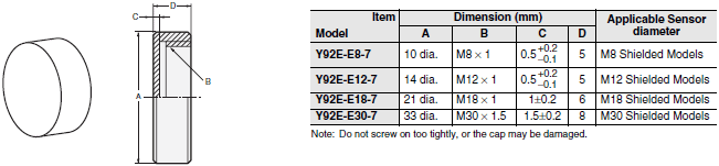 Y92[] Dimensions 4 