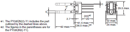 P2RFZ / P2RF, P2R, P7TF, PYFZ / PYF, PTFZ / PTF, PYD, PT, P7LF, PF, P2CF, PFA, P3G / P3GA, PL Dimensions 27 