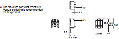 P2RFZ / P2RF, P2R, P7TF, PYFZ / PYF, PTFZ / PTF, PYD, PT, P7LF, PF, P2CF, PFA, P3G / P3GA, PL Dimensions 34 