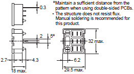 P2RFZ / P2RF, P2R, P7TF, PYFZ / PYF, PTFZ / PTF, PYD, PT, P7LF, PF, P2CF, PFA, P3G / P3GA, PL Dimensions 49 