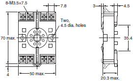 P2RFZ / P2RF, P2R, P7TF, PYFZ / PYF, PTFZ / PTF, PYD, PT, P7LF, PF, P2CF, PFA, P3G / P3GA, PL Dimensions 64 