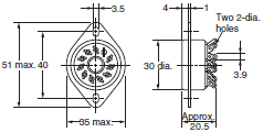 P2RFZ / P2RF, P2R, P7TF, PYFZ / PYF, PTFZ / PTF, PYD, PT, P7LF, PF, P2CF, PFA, P3G / P3GA, PL Dimensions 82 